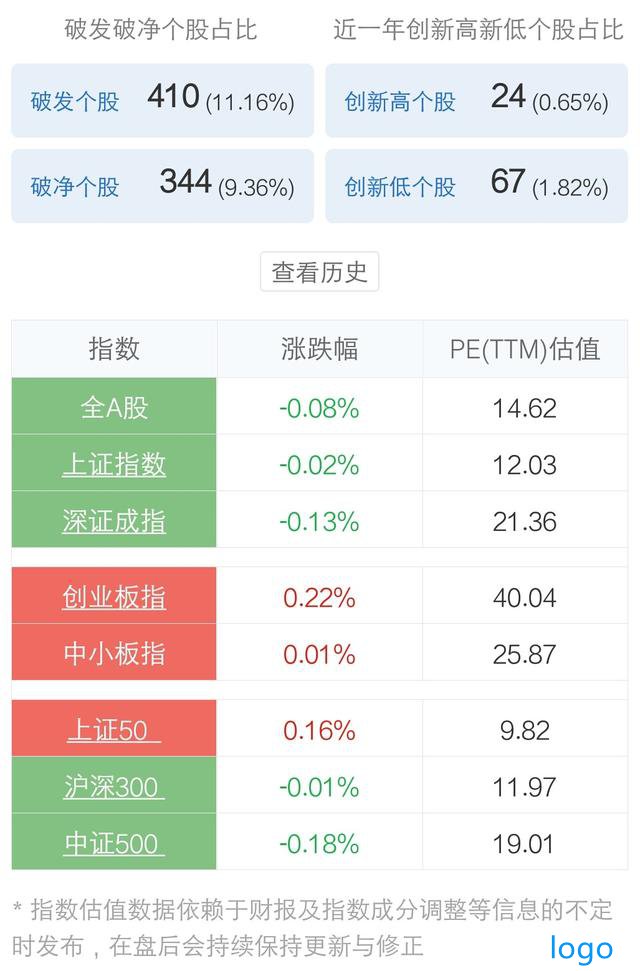 绝杀波段王指标源代码