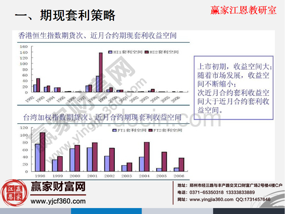 股指期货合约