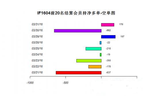 期指持仓.jpg