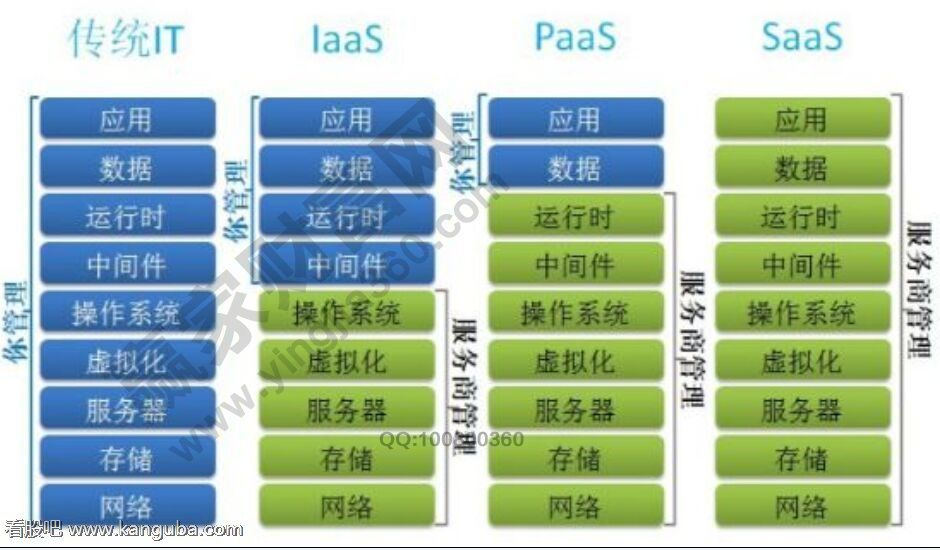 人工智能(AI)概念股