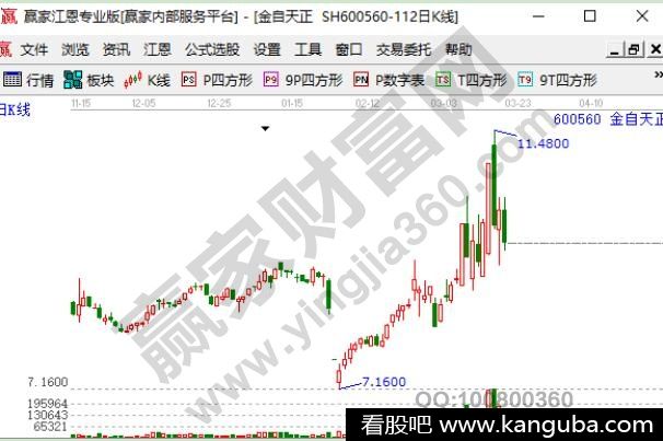 新基建概念股龙头股金自天正