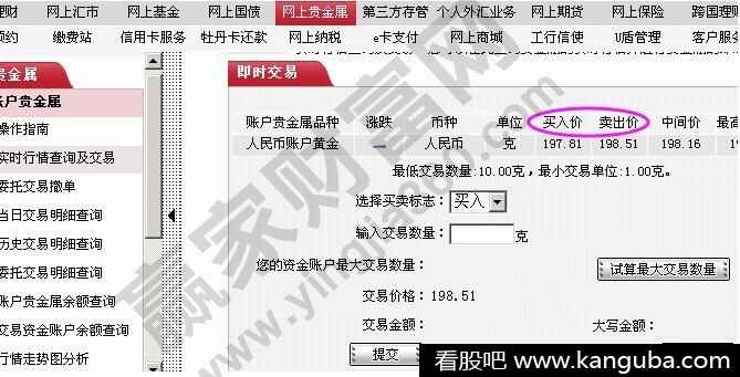 黄金买入价和卖出价