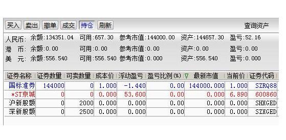 满仓是什么意思