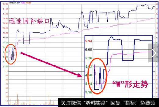 外盘大于内盘，这就说明是庄家自己在对倒开盘