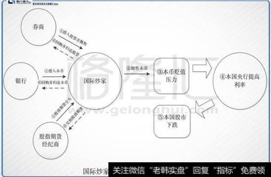 第四次冲击：大决战