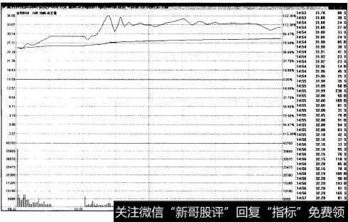 金利科技(002464)