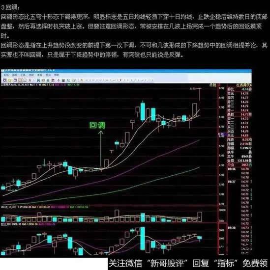 回调：回调形态比五弯十形态下调得更深