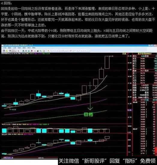 回挡：回挡不会停下来滞涨整理