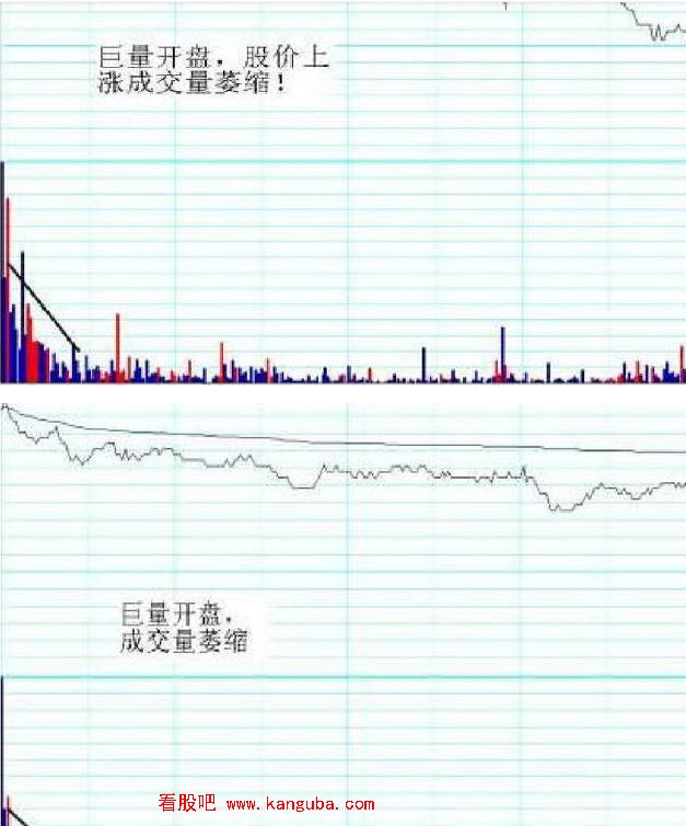 分时图超级短线战法6.png