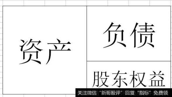遇到破净股该怎么办?持有破净股票有哪些好处?
