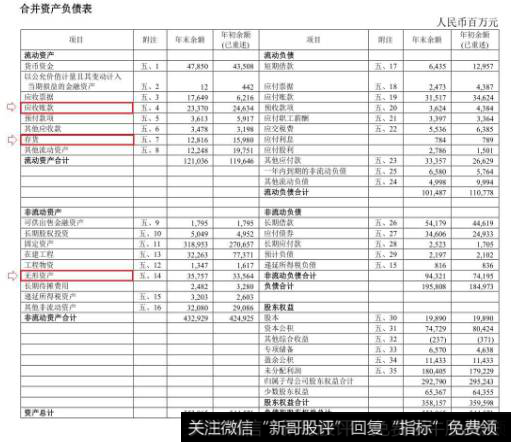 遇到破净股该怎么办?持有破净股票有哪些好处?