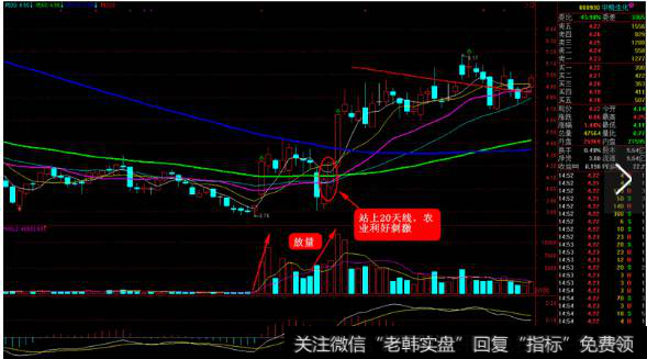 巴安水务,2012年3月——12月