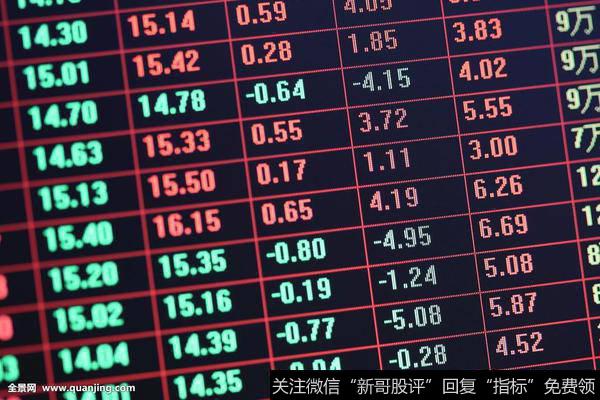 高频交易策略是根据对交易品种的日内短期判断形成的交易策略,通过每次交易的微小盈利进行累积来获得利润