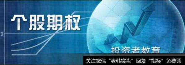 什么是期权?期权的行权价应该怎么设置?