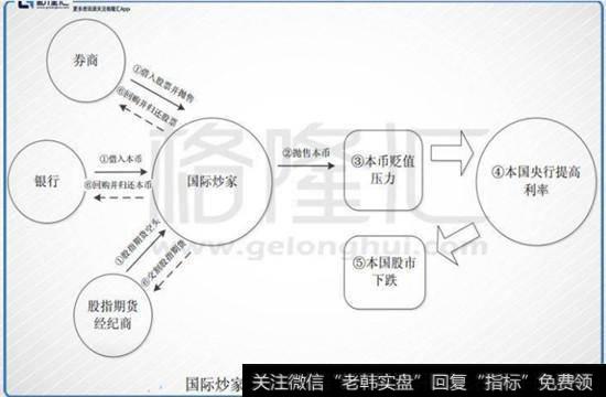 第四次冲击:大决战