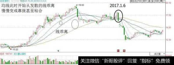 什么叫做断头铡刀?