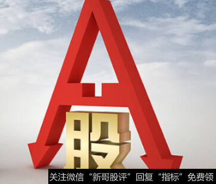 什么是主力建仓思维(上)
