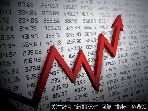 资金流量指标(MFI)