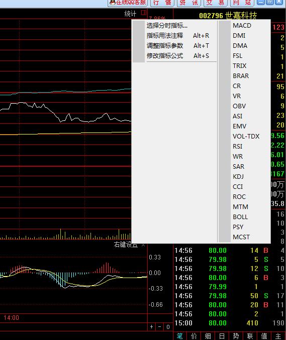 分时图买卖点公式 分时图买卖点公式