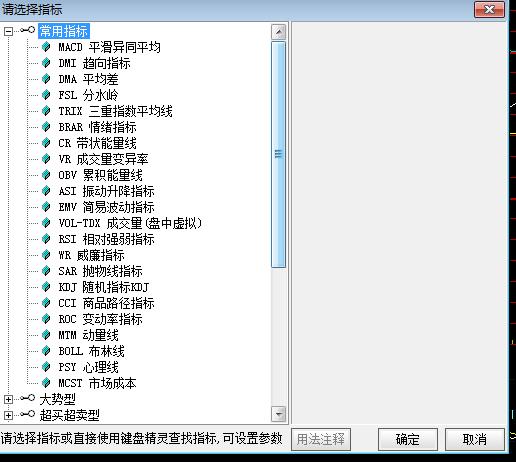 分时图买卖点 分时图买卖点