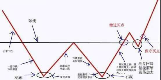 如何计算st股的跌停价 如何计算st股的跌停价