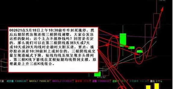 涨停板回调阴线买入法5.png 涨停板回调阴线买入法5.png