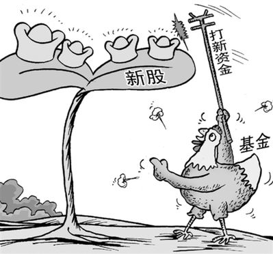 新债中签后怎么卖出 新债中签后怎么卖出