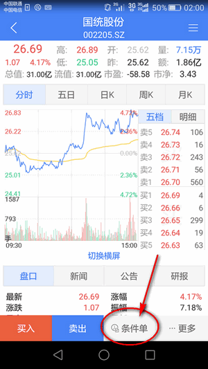 股票当日买入可以卖出吗 股票当日买入可以卖出吗