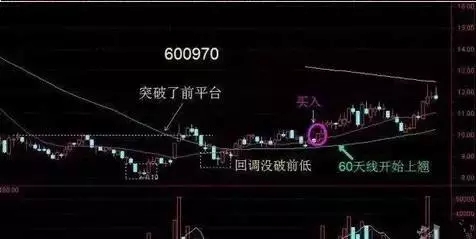 600970 600970