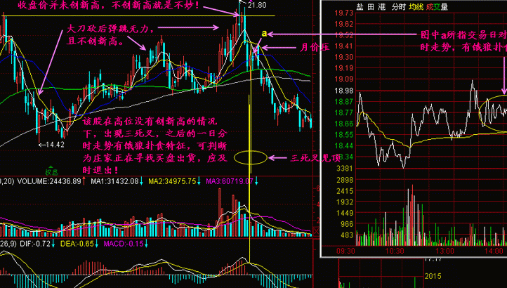 饿狼扑食4.png 饿狼扑食4.png